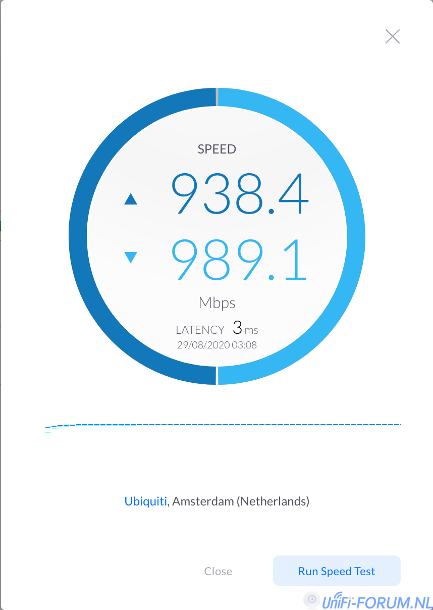 Item 'Migratie van USG PRO naar Dreammachine PRO'