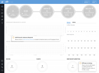UniFi-5.6.26-Dashboard.png