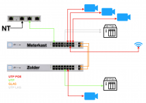 Schermafbeelding 2018-05-12 om 16.19.34.png Schermafbeelding 2018-05-12 om 16.19.34.png
