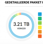 Schermafbeelding 2018-07-09 om 18.41.48.png