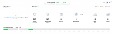 Schermafbeelding 2019-05-08 om 15.56.10.png