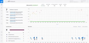 unifi foutmelding.jpg unifi foutmelding.jpg