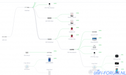 Schermafdruk 2020-07-19 14.02.56.png