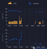 Screenshot 2020-10-20 at 12.44.51.png