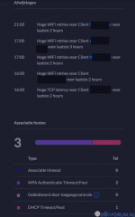 Schermafbeelding 2020-12-02 om 21.48.44.png