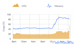 Schermafbeelding 2021-02-16 om 19.42.01.png