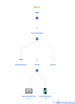 Schermafbeelding 2024-11-14 om 16.25.04.png Schermafbeelding 2024-11-14 om 16.25.04.png