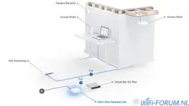 gatewaylite.webp gatewaylite.webp