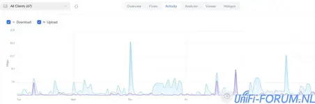 Schermafbeelding 2025-04-21 om 19.31.54.webp Schermafbeelding 2025-04-21 om 19.31.54.webp