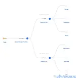 Schermafbeelding 2025-04-22 om 13.08.11.webp