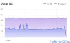 Scherm­afbeelding 2025-05-29 om 14.18.55.webp