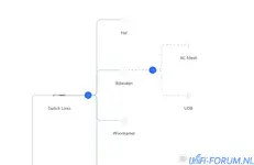 Schermafbeelding 2025-06-20 om 12.04.06.webp Schermafbeelding 2025-06-20 om 12.04.06.webp