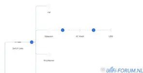 Schermafbeelding 2025-07-03 om 09.49.20.webp Schermafbeelding 2025-07-03 om 09.49.20.webp