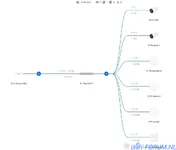 Afbeelding van WhatsApp op 2025-08-01 om 13.16.53_1e5bc6ea.webp