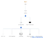 Schermafbeelding 2025-11-20 om 19.36.38.webp Schermafbeelding 2025-11-20 om 19.36.38.webp