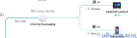 Screenshot_2021-04-22 CloudkeyPuk - UniFi Network.png
