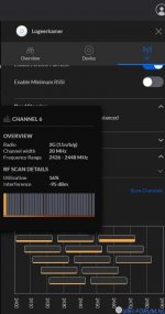 Logeerkamer 2g 20 mhz.jpg