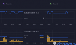 ScreenCap 2021-08-21 at 23.01.10.png ScreenCap 2021-08-21 at 23.01.10.png