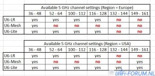 channels.JPG channels.JPG