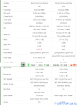 Screenshot 2021-10-16 at 15-09-17 Ubiquiti's Cool Wi-Fi 6 UniFi Dream Router is Here Dong Know...png