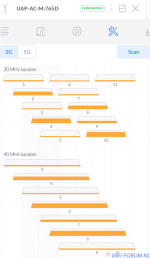 Screenshot 2021-11-21 at 01-09-16 CloudkeyG2PlusPuk - UniFi Network.png