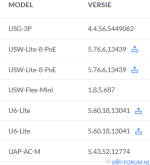 Screenshot 2021-11-21 at 01-10-09 CloudkeyG2PlusPuk - UniFi Network.png