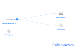 Schermafbeelding 2021-12-27 om 14.15.22.png