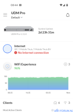 Screenshot Unifi Network app.png
