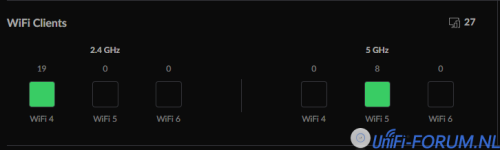 2022-03-03 21_58_43-UniFi Network - Dream Machine Pro.png