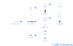 Schermafbeelding 2022-05-26 om 13.17.50.png