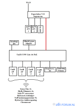 Netwerk.png Netwerk.png