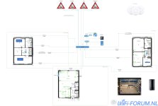 Thuisnetwerk.jpg Thuisnetwerk.jpg