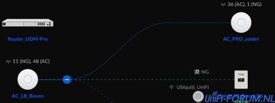 Topologie.jpg Topologie.jpg