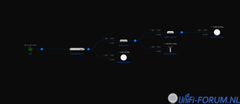 2023-10-30 21_09_05-UniFi Network - Dream Machine Pro and 1 more page - Personal - Microsoft ...png 2023-10-30 21_09_05-UniFi Network - Dream Machine Pro and 1 more page - Personal - Microsoft ...png