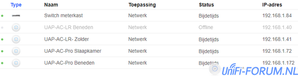 Unifi network lay out.PNG