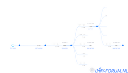 Screenshot 2024-05-27 142253.png Screenshot 2024-05-27 142253.png